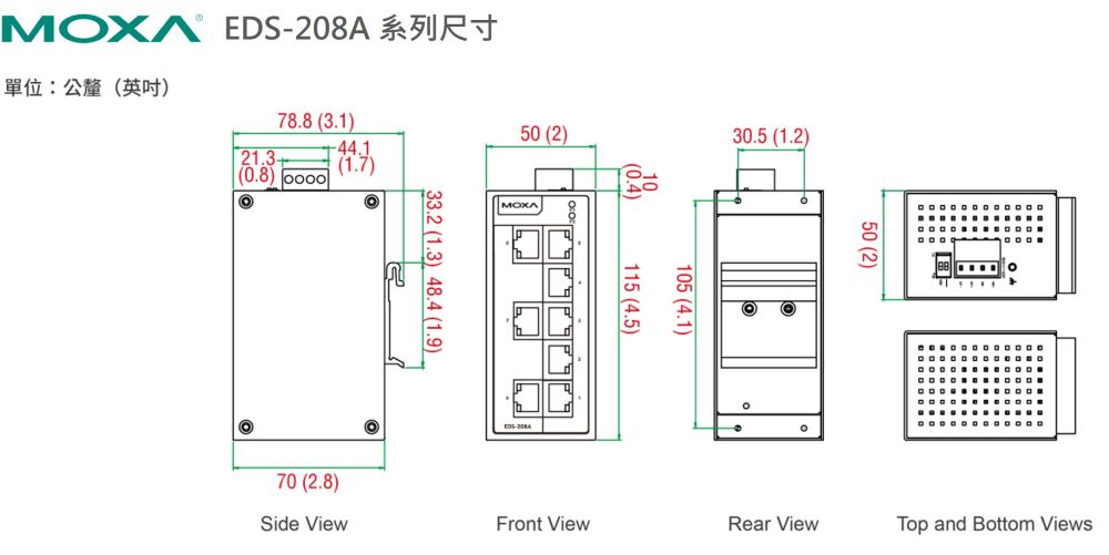 Moxa EDS-208A尺寸